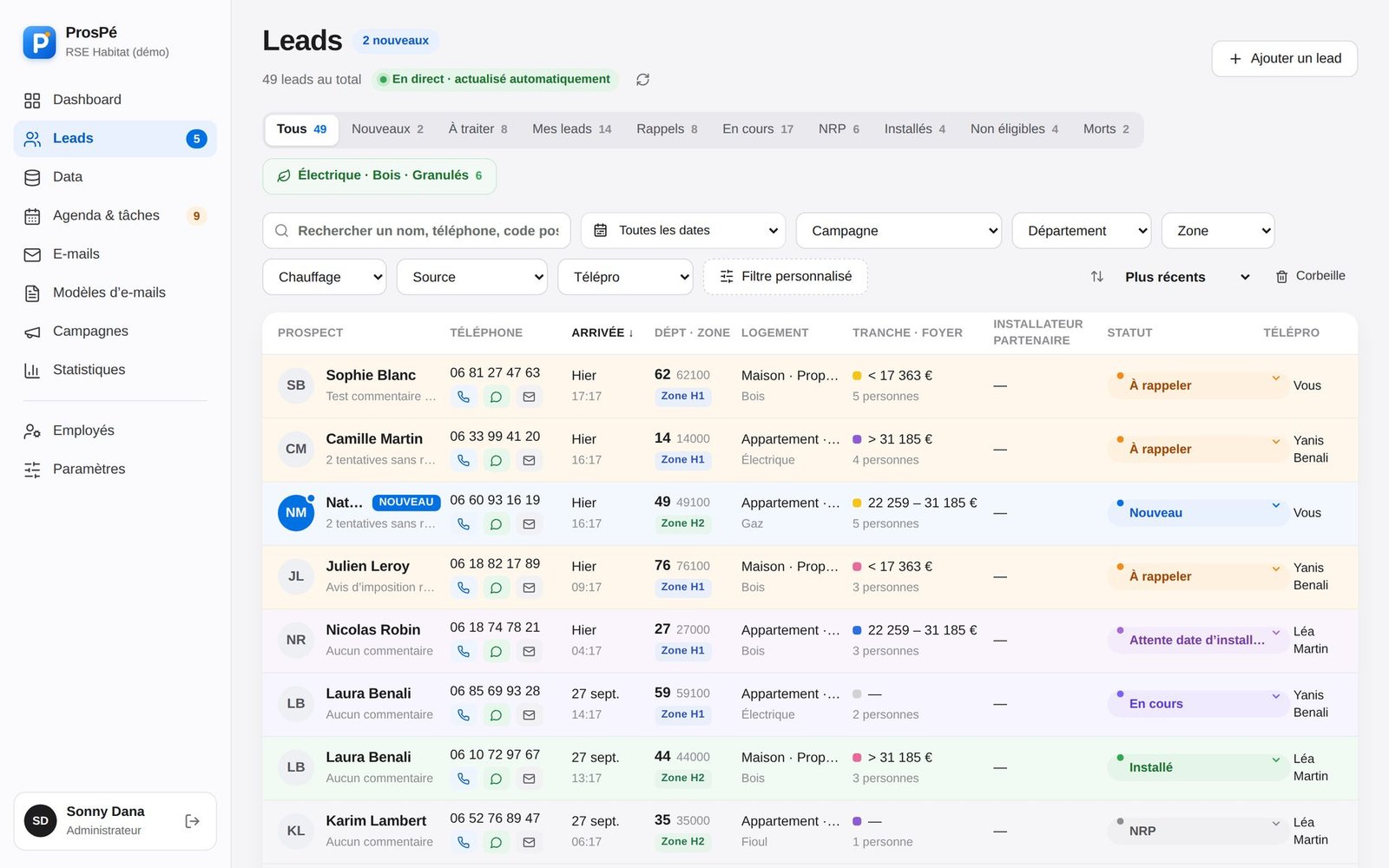 Tableau des leads ProsPé